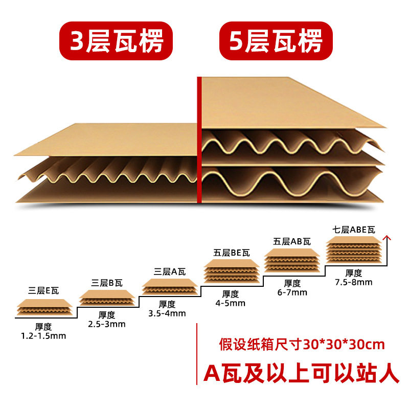 Picture of Gift Box Tape Customization, Fruit Carton Customization, Special Packaging Box for Hairy Crabs, Mid-Autumn Festival High-End Products