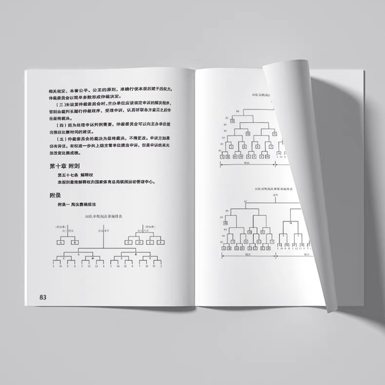 Picture of Egg Cheats Playing Cards Artifact Egg Poker Special Teaching Cheats Treasure Book Beginners Must Read Books