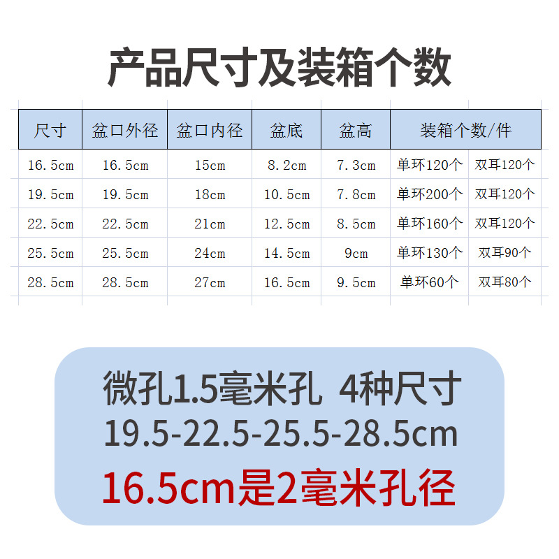 Picture of Stainless Steel Rice Washing Basin Thickeneded Dense Hole Multi-Purpose Basket Drain Basin Double-Ear Leakage Basin Microporous Mesh Basket Vegetable Washing Basket Fruit Basket