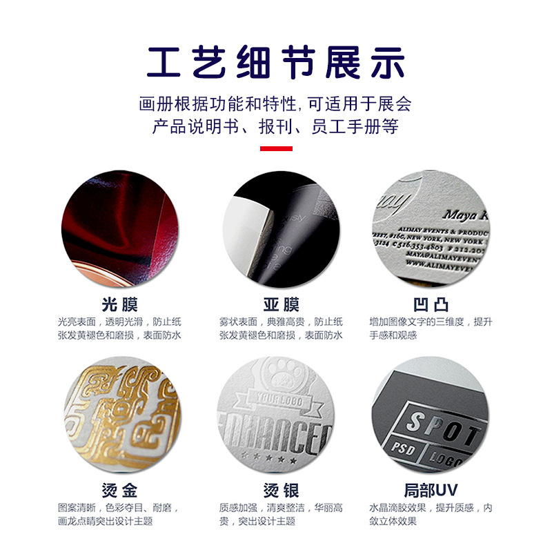 Picture of Thickened Folding Envelope Custom Coated Paper Exhibition Poster Single Page Insert Corporate Contract Room Card Clip Page Printing