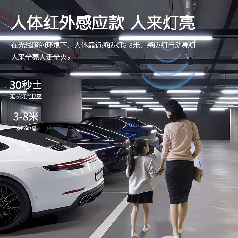 Picture of Self-Networking Sensor Garage Square Light with App Connectivity, Radar-Controlled Low-Light Parking Lot Warehouse Property Light, Garage-Specific