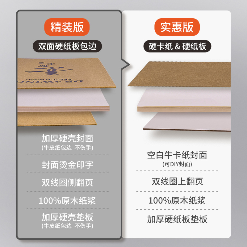 Picture of Factory Direct 8K sketchbook wholesale A4 student portable painting picture book 16K Kraft paper Sketchbook