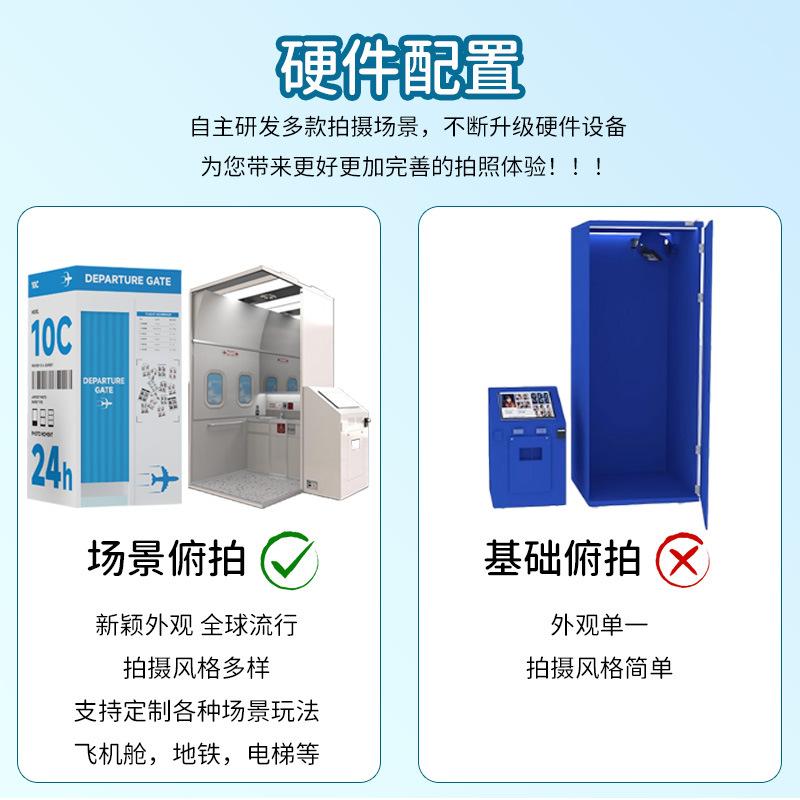Picture of Photo Sticker Machine All-In-One Overhead Scene Selfie Unmanned Self-Service Photo Aircraft Cabin Outdoor Photo Machine