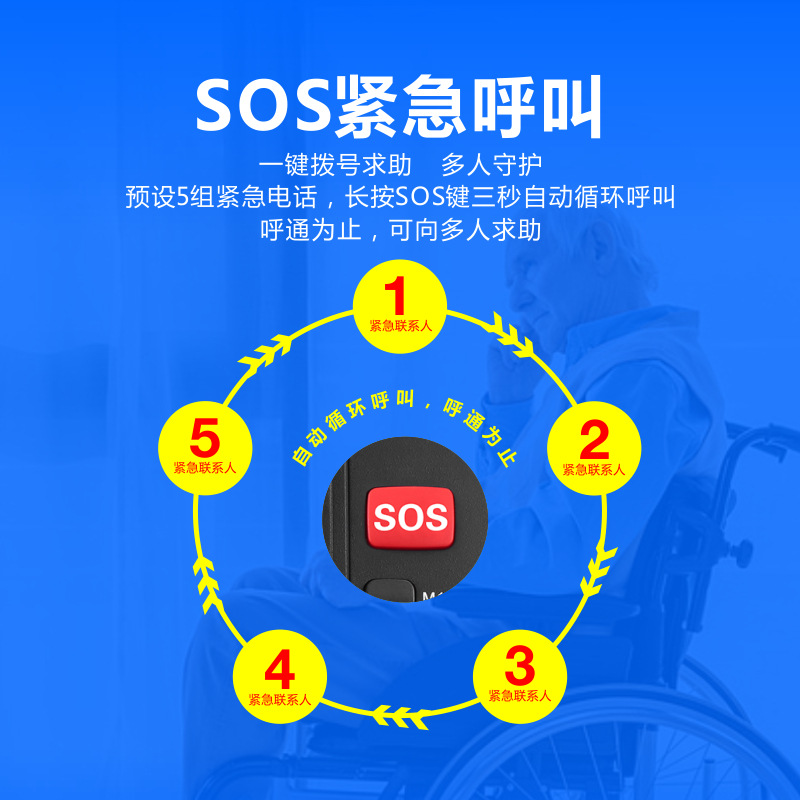 Picture of 4g Plug-In Landline Sos Wireless Phone Full Network Communication Can Record Mobile Unicom Telecom Radio and Television Home Cordless