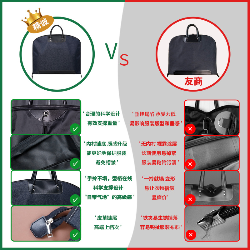 Picture of Spot high-end suit storage bag Oxford cloth suit dust bag cover men's extended coat portable suit bag