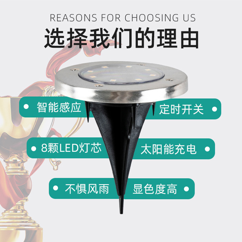 Picture of Solar Buried Lawn Lights Outdoor Landscape Lights Night Lights Courtyard Garden Rainproof Villa Outdoor Lights