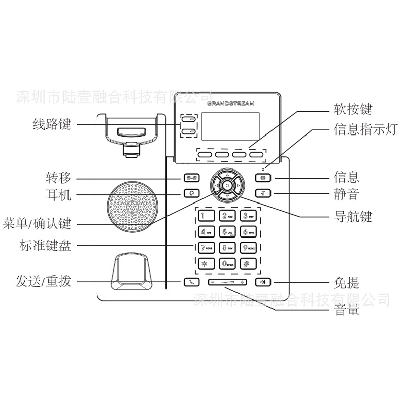 Picture of WIFI IP telephone trend network GRP2602W 2.4G & 5G dual-frequency wireless network office telephone