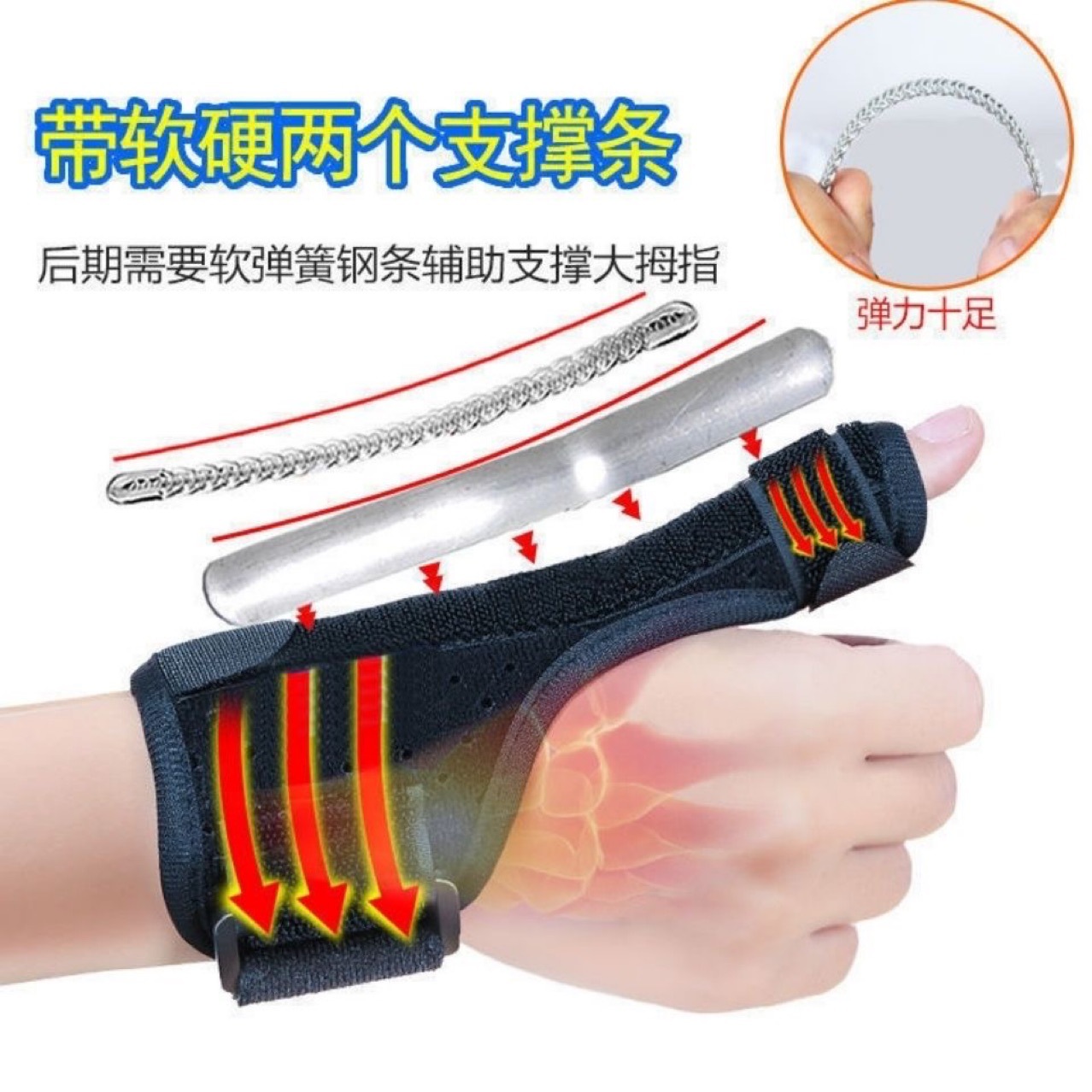 Steel Plate Thumb Immobilizer Wrist Support Fitness Anti-Sprain Men's Tendon Sheath Protector Mouse Hand Sports Finger Protector