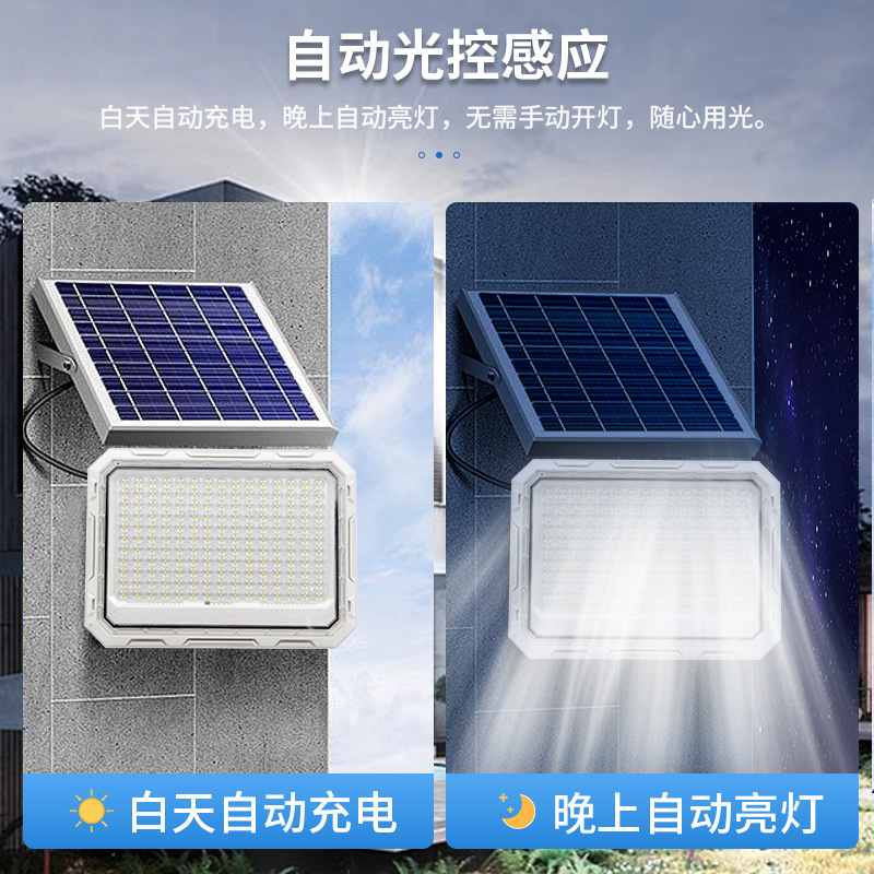 Picture of Lens Highlight Waterproof Household Lighting Rural Outdoor Courtyard Light Solar Lighting Floodlight Solar Street Light