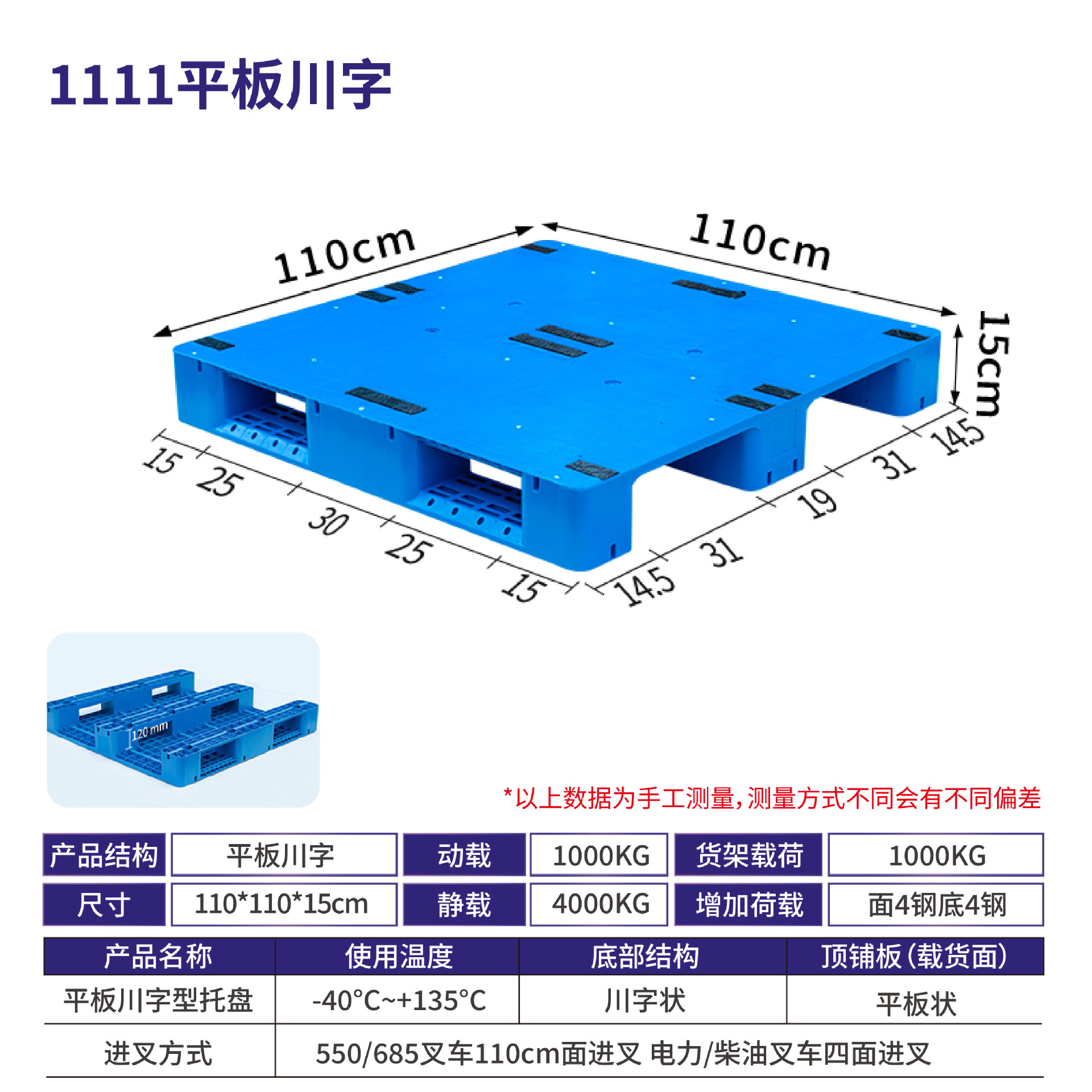 Picture of Xinyito Flat Plate Sichuan Plastic Pallet Storage Logistics Plastic Pallet Forklift Floor Cattle Card Board in stock Wholesale