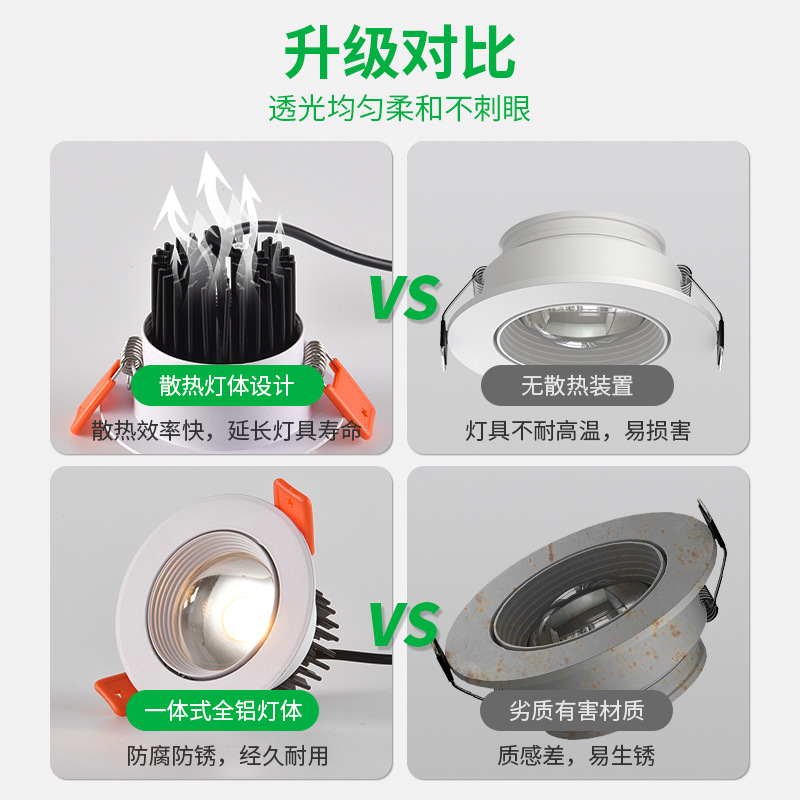 Picture of Rainbow Hill Spotlight Anti-Glare Atmosphere Living Room Home Ultra-Thin Wall-Washing Ceiling Led Downlight Embedded 406L