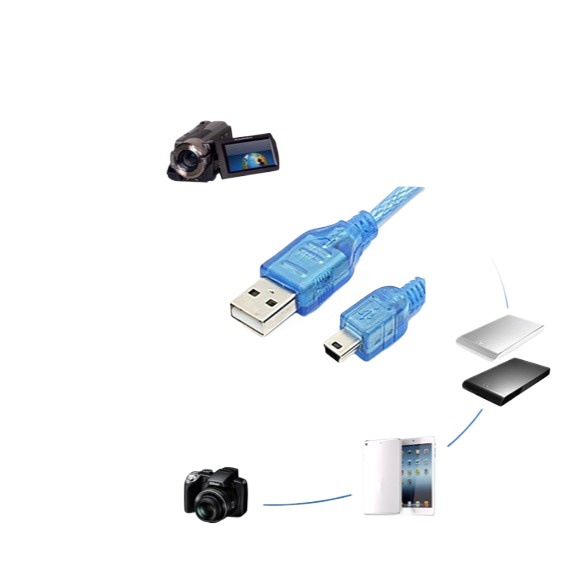 Picture of Factory wholesale USB 2.0 transparent blue data cable 0.3 m AM-mini USB cable mini USB male