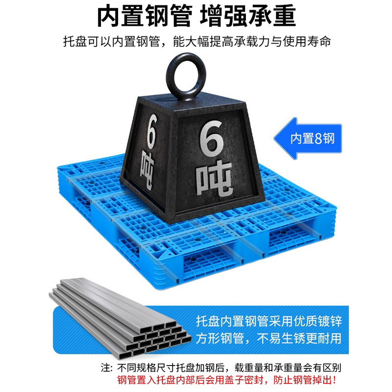 Picture of In stock mesh double-sided plastic pallet forklift heavy-duty plastic card board logistics cargo stacking plastic base board manufacturer