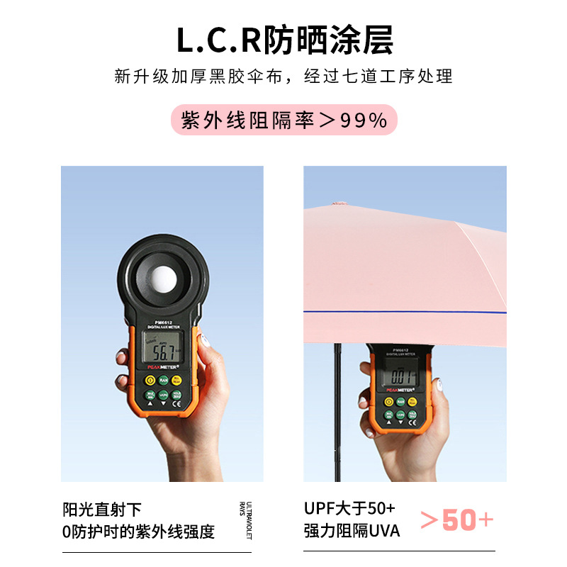Picture of A large number of wholesale automatic umbrella women's folding dual-purpose umbrella sunscreen UV protection sun umbrella printable advertising