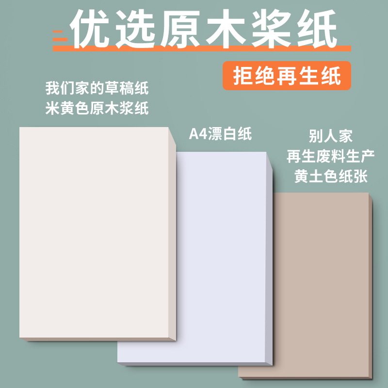 Picture of A4 Draft Paper Wholesale Thickened Draft Book Wholesale Students Take Paper Draft Calculus White Paper Book Exercise Book
