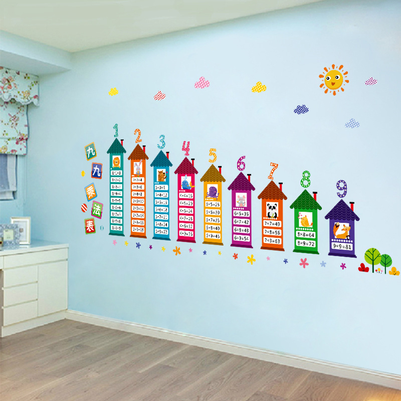 Picture of Manufacturer Wholesale Xh9283 Ninety-Nine Multiplication Table Pinyin Alphabet Wall Stickers Multiplication Table Kidsren's Room Decoration Painting