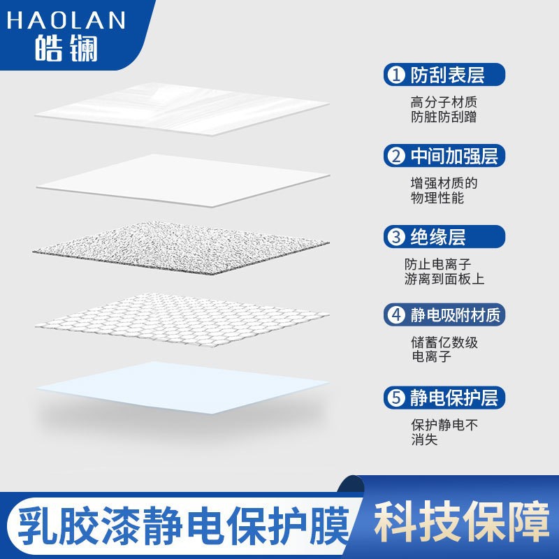 Picture of Household wall electrostatic moisture-proof anti-dirty white wall protective film wholesale transparent wall stickers kitchen stickers waterproof and oil-proof