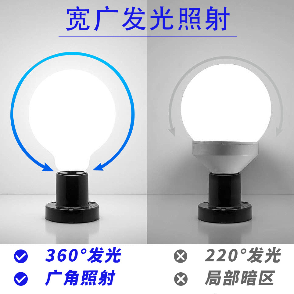 Picture of Hot Selling G95Led Dragon Bulb High Color Rendering Artistic Creative Bulb Cafe Decorative Lighting Led Dragon Ball Bulb