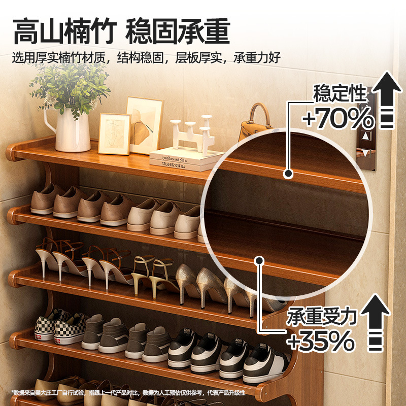 Picture of Shoe Rack for Home Entrance Multi-Layer Rental House Entry Door Simple New Model 2025 Storage Space-Saving