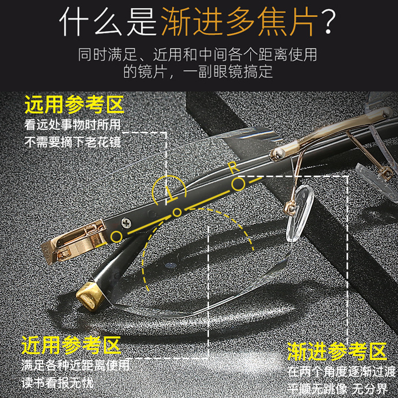 Picture of Frameless trimming presbyopic glasses European and American cross-border color changing multi-focus presbyopic glasses dual-use smart zoom wholesale