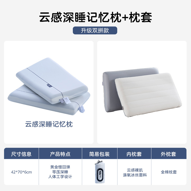 Picture of Foreign Trade Cross-Border Slow Rebound Memory Foam Pillow Hotel Cervical Spine Pillow Core Kidsren's Ice Silk Super Soft Side Sleeping Pillow
