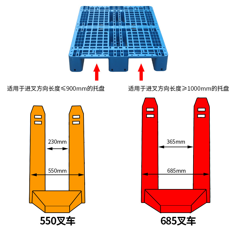 Picture of Grid Sichuan-shaped storage shelf warehouse logistics factory cushion moisture-proof base board card board ground pile plastic tray