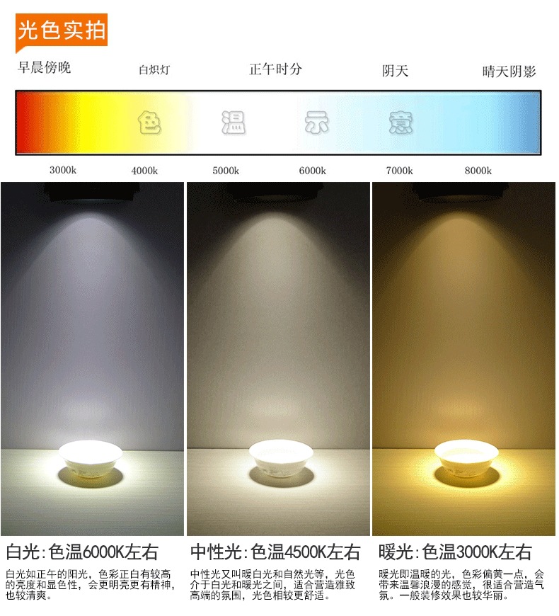 Picture of Manufacturers, shops, clothing stores, background wall, exhibition halls, stores, LED three-line track spotlights, COB three-line track lights