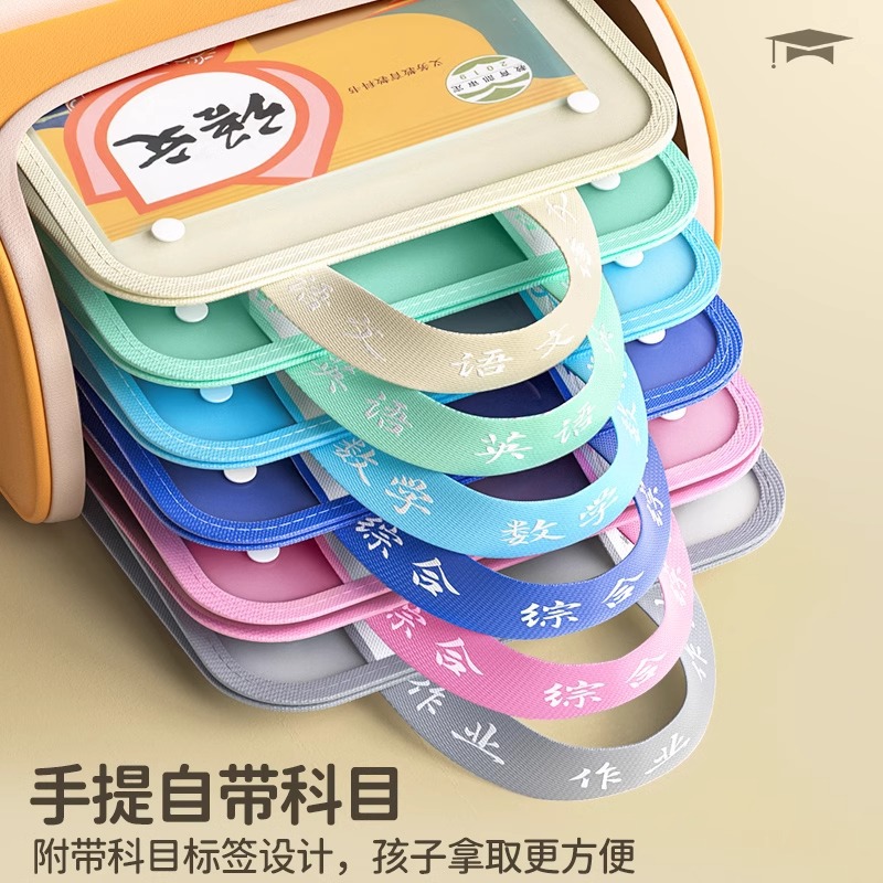 Picture of A4 Satchel Accordion Bag Folder Test Paper Storage Bag Multi-Layer Large Capacity Special Paper Storage Bag for Primary School Students