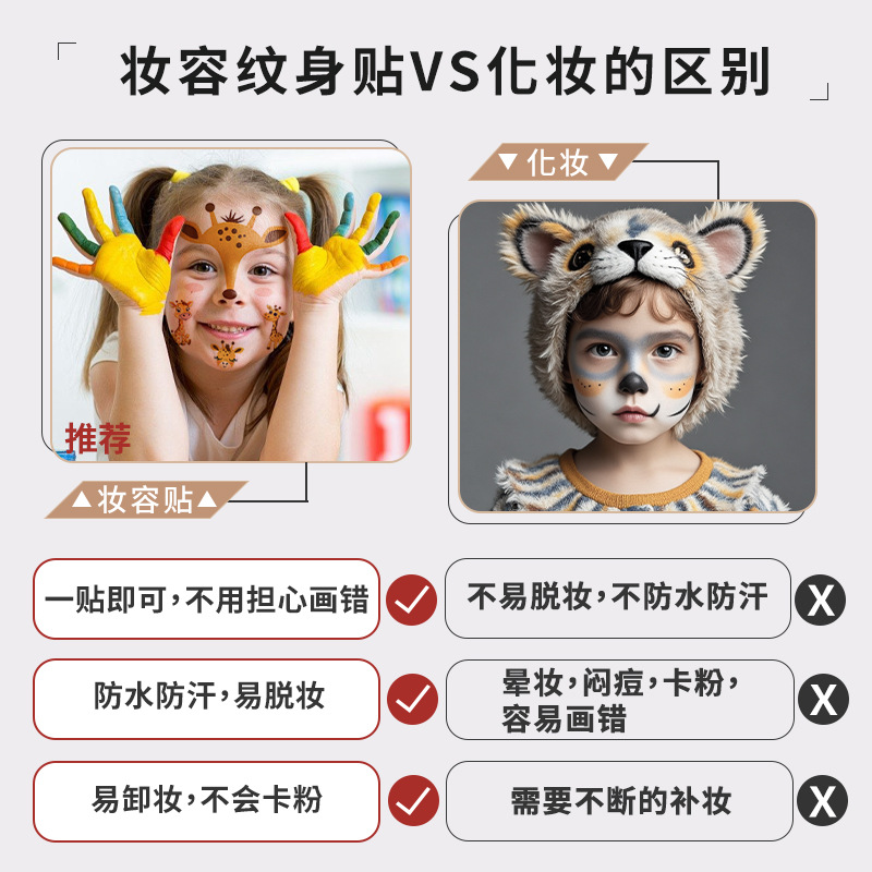 Picture of New Nezha Acrylic Face Tattoo Sticker Children's Forehead Print Eyebrow Sticker Waterproof Sweat Painted Face Sticker