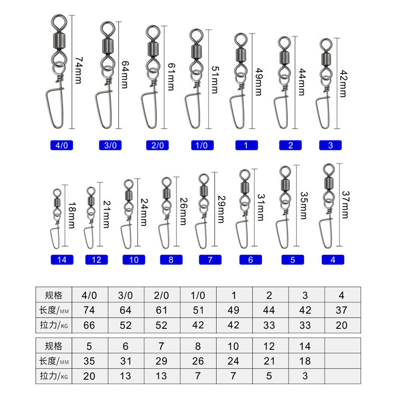 Picture of Fishing Supplies Wholesale Figure Eight Ring Connector Sea Fishing Boat Fishing Set Accessories American Swivel + Curved Pin