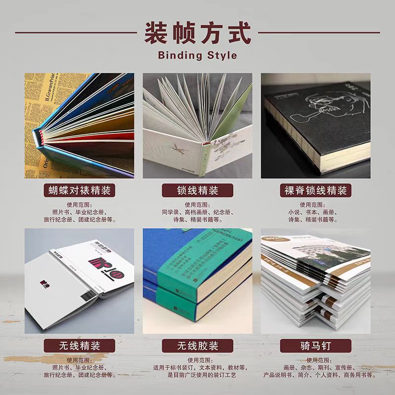 Picture of Fanbook Printing, Colorful Japanese Comic Illustration Book Printing, High-End Hardcover Two-Dimensional K-Style of Books, Customized Portfolio