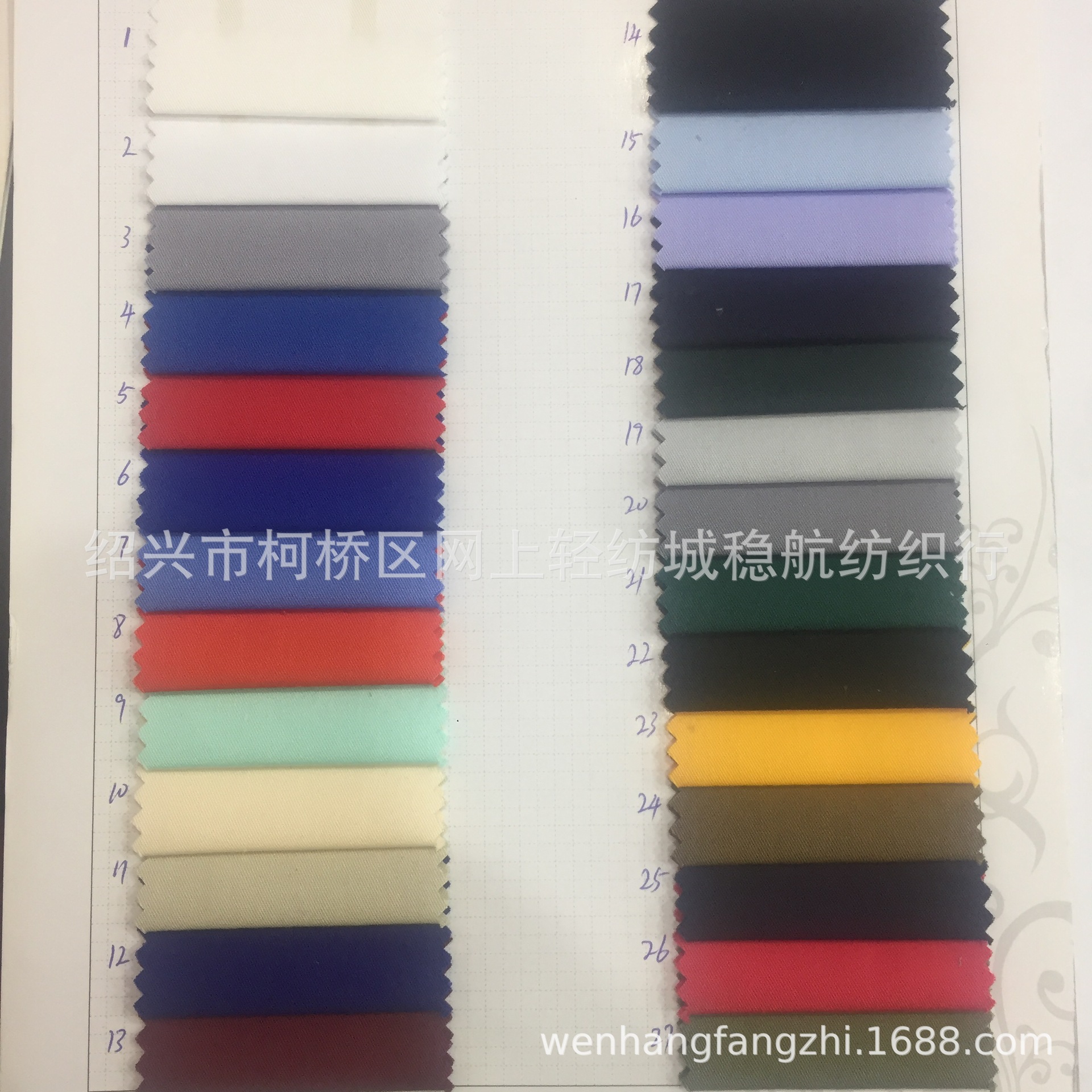 Polyester cotton 65/35TC fine twill fabric overalls pants shirt long short sleeve uniform security clothing fabric