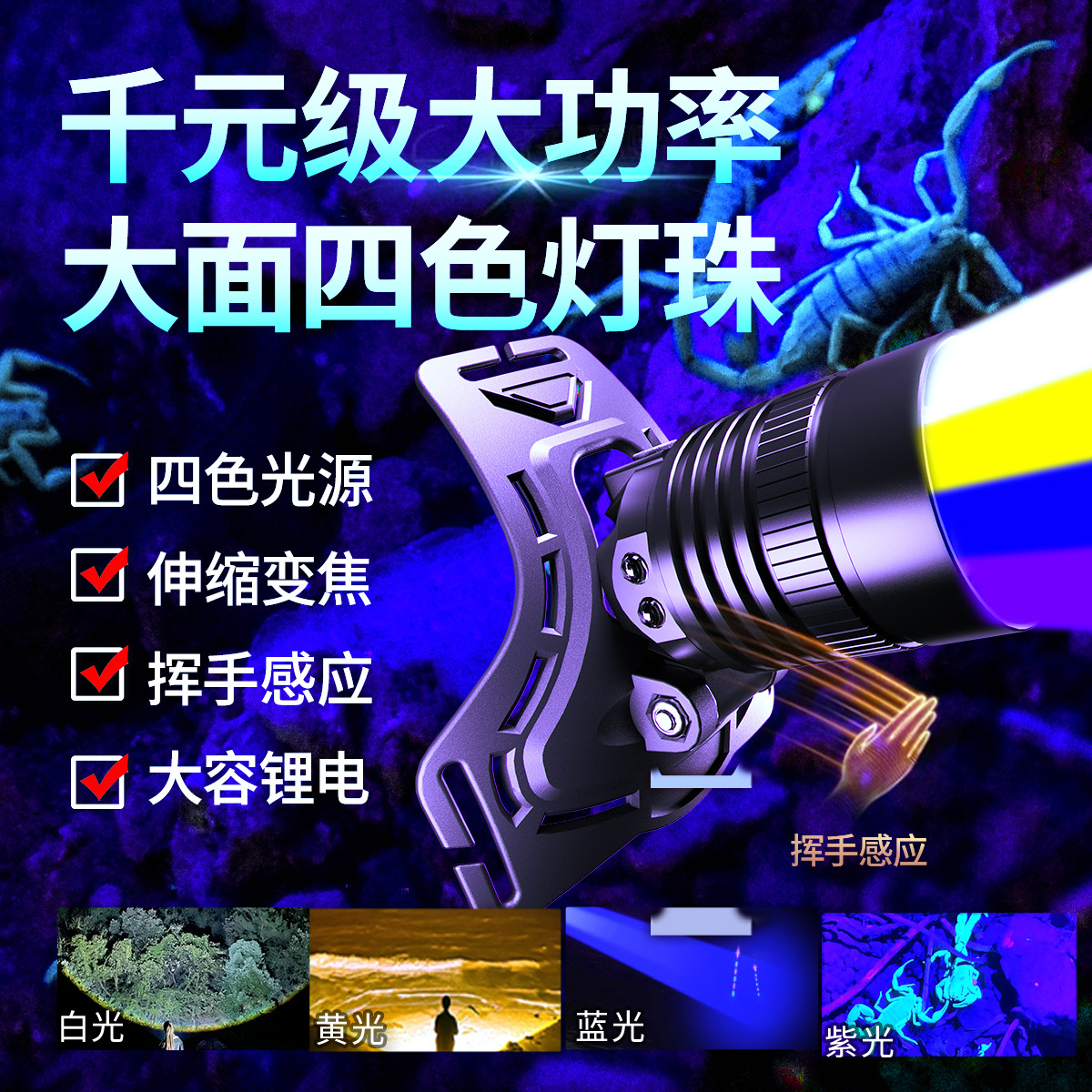Cross-Border Headlight White Laser High-Power Outdoor Lighting Flashlight Induction Electric Display Long-Range Zoom Head-Mounted Flashlight