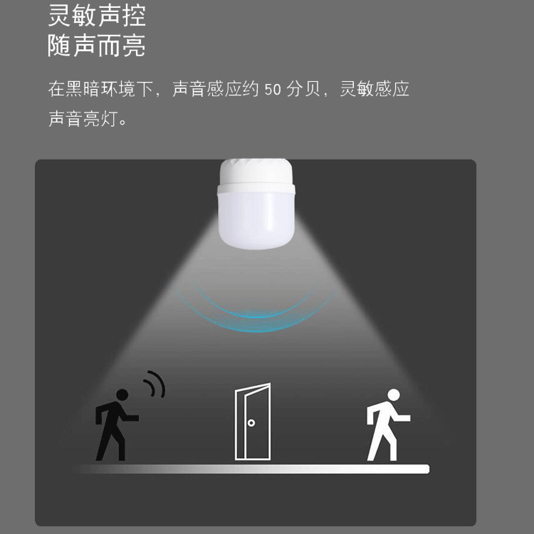 Picture of Sound and light control LED lamp human body induction bulb corridor aisle sound and light control bulb sound control induction lamp integrated lamp