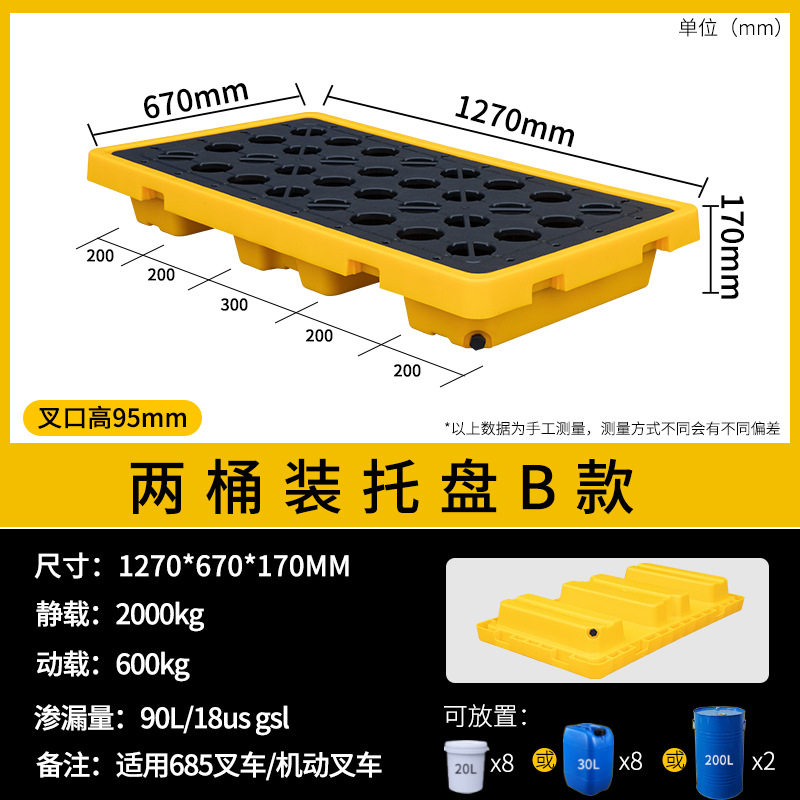 Picture of Laboratory Desktop Tray Hazardous Waste Anti-Leakage Tray Chemical Anti-Leakage Plastic Tray Oil Barrel Pad