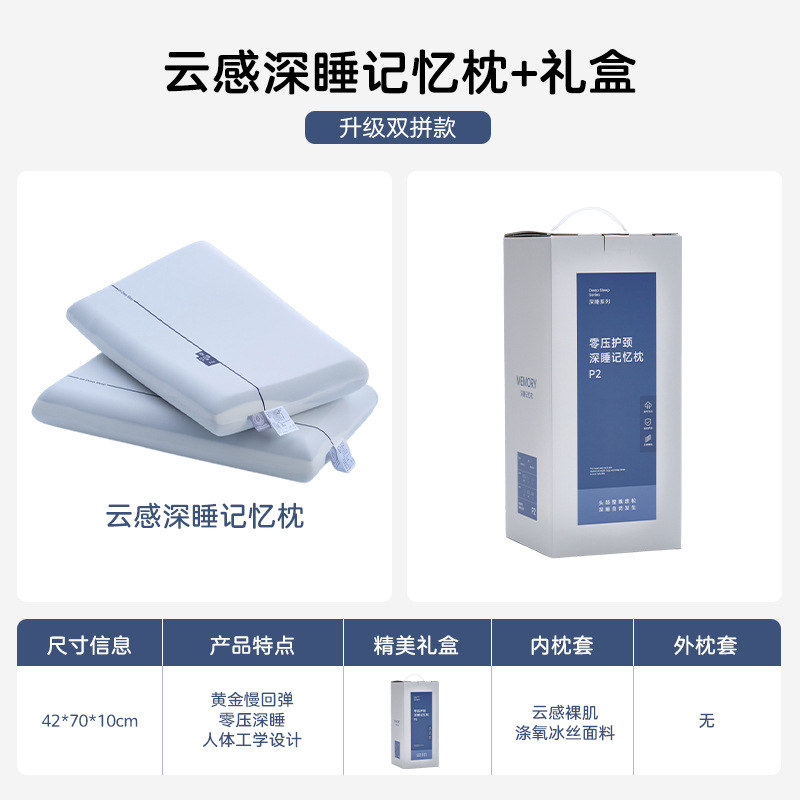 Picture of Foreign Trade Cross-Border Slow Rebound Memory Foam Pillow Hotel Cervical Spine Pillow Core Kidsren's Ice Silk Super Soft Side Sleeping Pillow