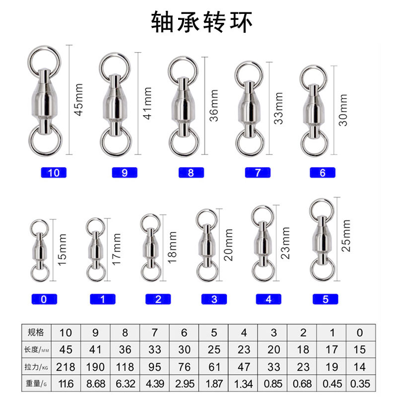 Picture of High-speed stainless steel eight-ring bearing swivel large object connector fishing gear accessories connecting ring fishing eight-ring