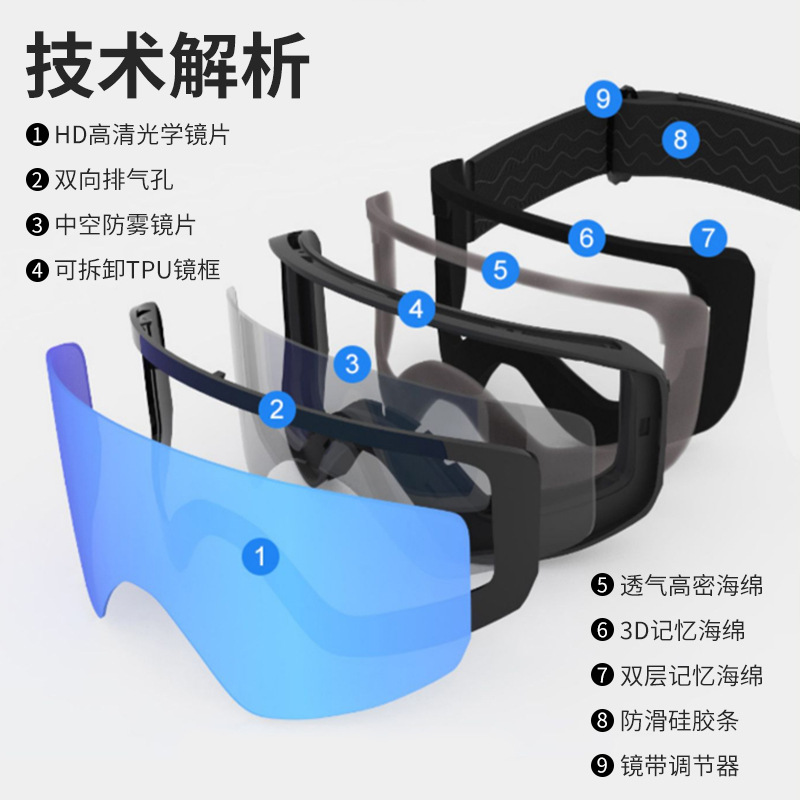 Picture of Cross-border double-layer outdoor ski goggles equipment new adult anti-fog HD large field of view ski goggles wholesale