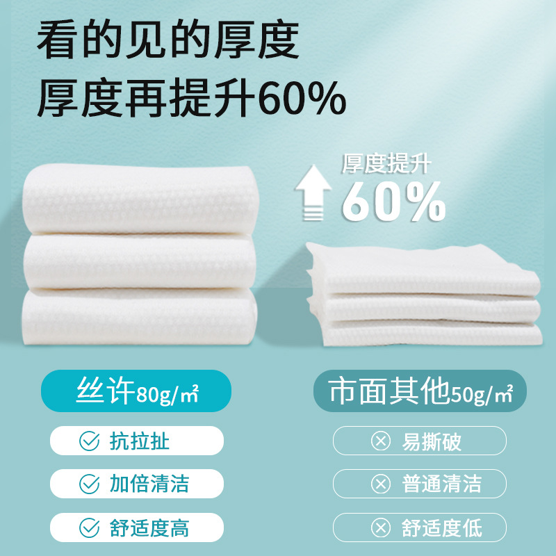 Picture of Disposable Bath Towel Pure Cotton Enlarged and Thickeneded Independent Set Travel Hotel Business Trip Portable Dirty Bath Towel