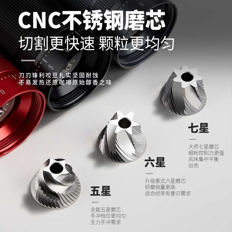 Picture of External adjustment hand grinder steel core seven star household coffee grinder outdoor portable coffee grinder cross-border