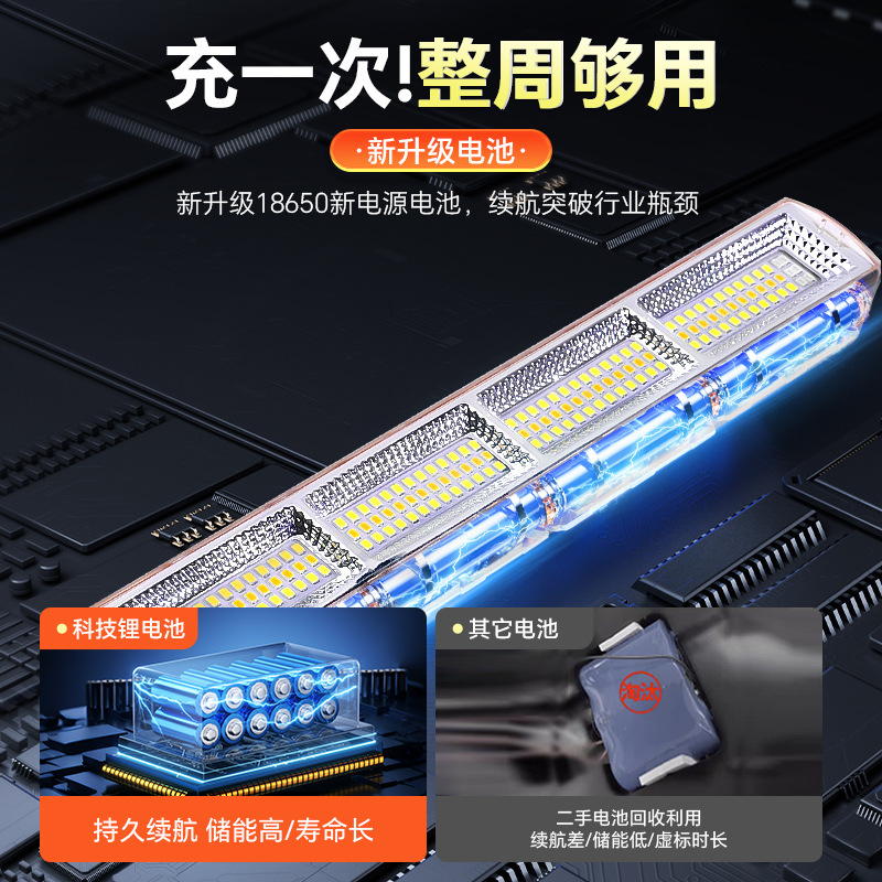 Picture of Night market stall dedicated led lights super bright outdoor lighting super long endurance camping lights emergency stall charging lights