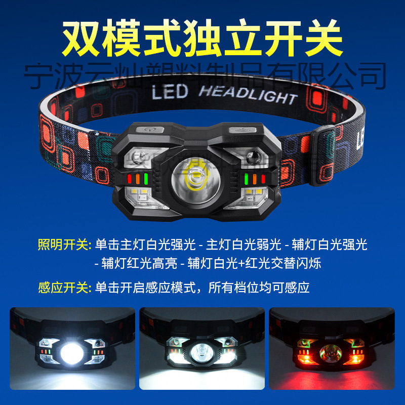 Picture of Wholesale mini induction headlight strong light multifunctional portable portable fishing lamp outdoor emergency hiking charging headlight