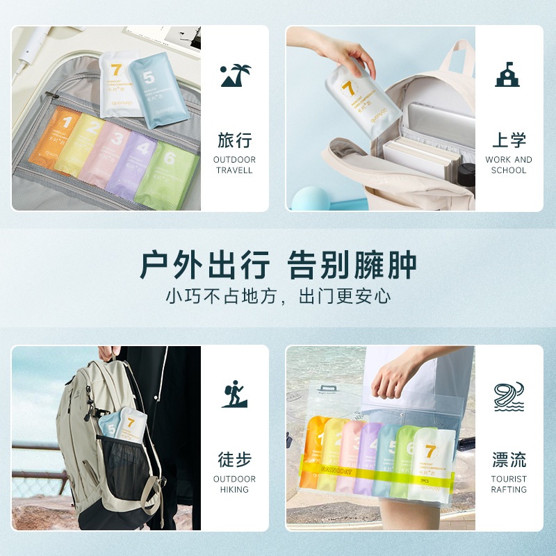Picture of Disposable Card Raincoat Portable Adult Full-body Thickened Long Travel Special Wholesale Children's Poncho
