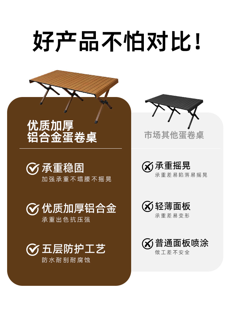 Picture of Thickened aluminum alloy outdoor folding table portable camping table and chair camping table picnic stall egg roll table wholesale