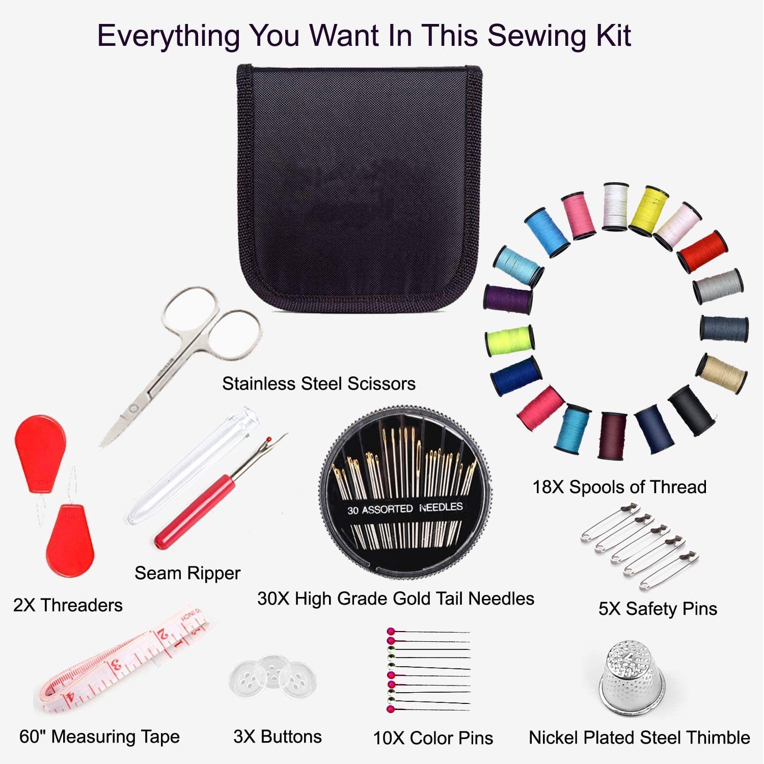 Picture of Multifunctional Storage handmade sewing combination travel home convenient sewing kit 72-piece sewing kit suit