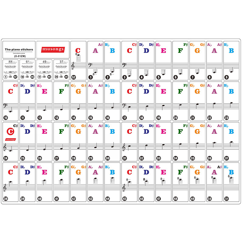 Picture of Cloud Song Piano Sticker 6188 Keys Digital Keyboard Keyboard Transparent Scale Character Set Staff Sticker Note X-01Zm