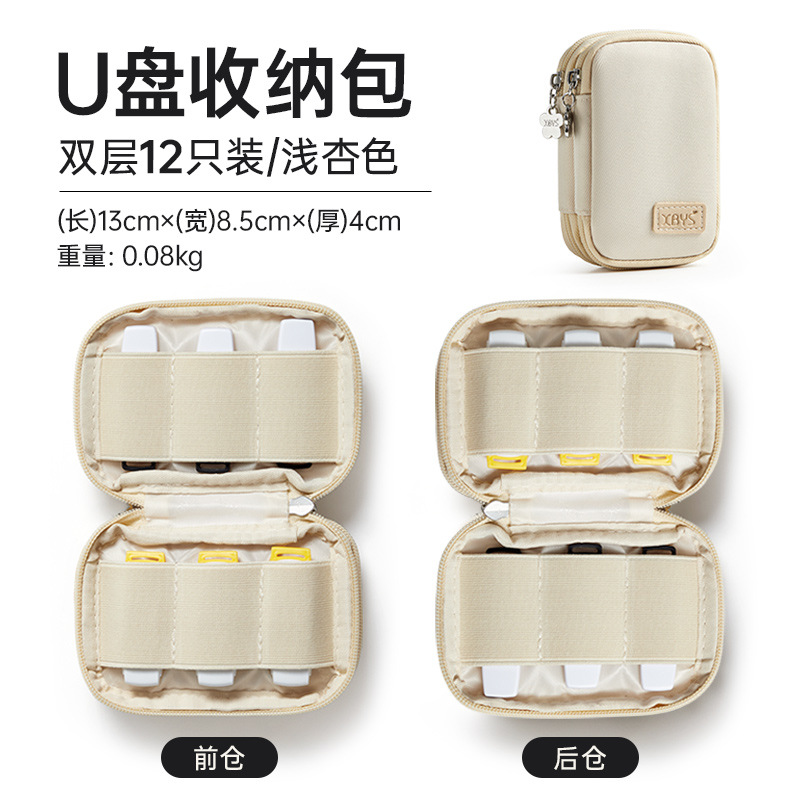 Picture of For a Lifetime USB Flash Drive U Shield Cosmetics Bag Office Accounting Large Capacity Organizing Online Banking Financial Tax Disk Portable Protective Cover