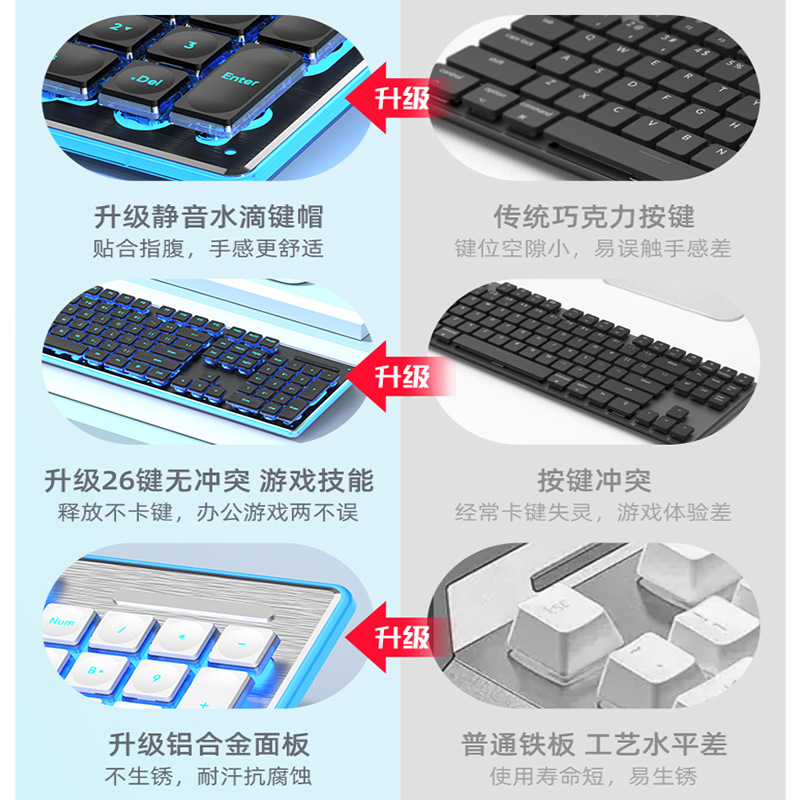 Picture of Wired mechanical touch keyboard waterproof mute ultra-thin gaming e-sports office typing desktop laptop