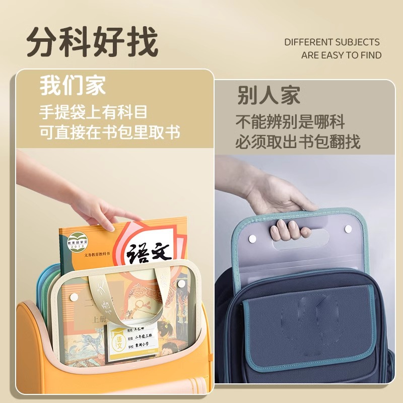 Picture of A4 Satchel Accordion Bag Folder Test Paper Storage Bag Multi-Layer Large Capacity Special Paper Storage Bag for Primary School Students