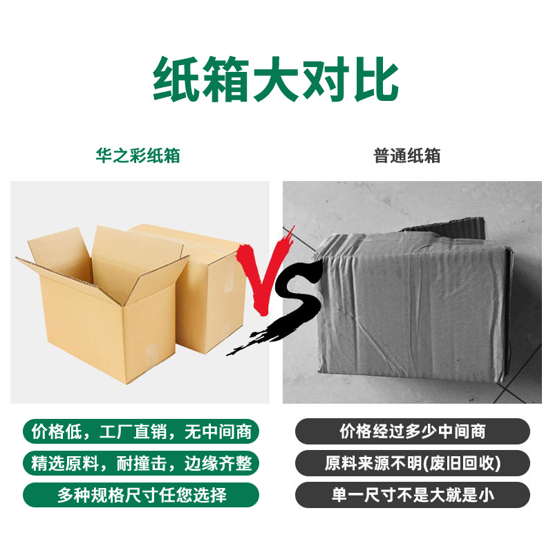 Picture of Courier No. 11 Half-Height Small Cardboard Box, Three-Layer Reinforced Packaging Box, Small Cardboard Box for E-Commerce, In-Stock Corrugated Paper